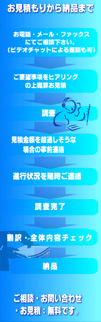 お見積もりから納品まで